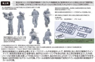 Fujimi 723433 1/72 JGSDF Modern Soldiers (Ground 1)