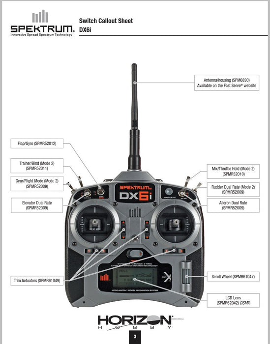 Spektrum SPMR52012 Flap/Gyro Switch DX6i