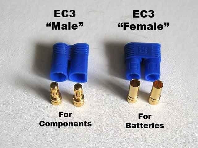 Helios - Connector EC3  Male and Female