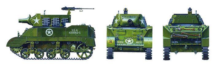 Tamiya 35312 1/35 U.S. Howitzer Motor Carriage M8 "Awaiting Orders" Set (w/3 Figures)