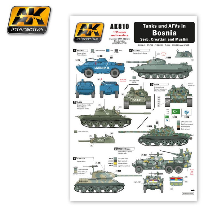 AK Interactive AK810 DECALS - TANKS & AFV's IN BOSNIA