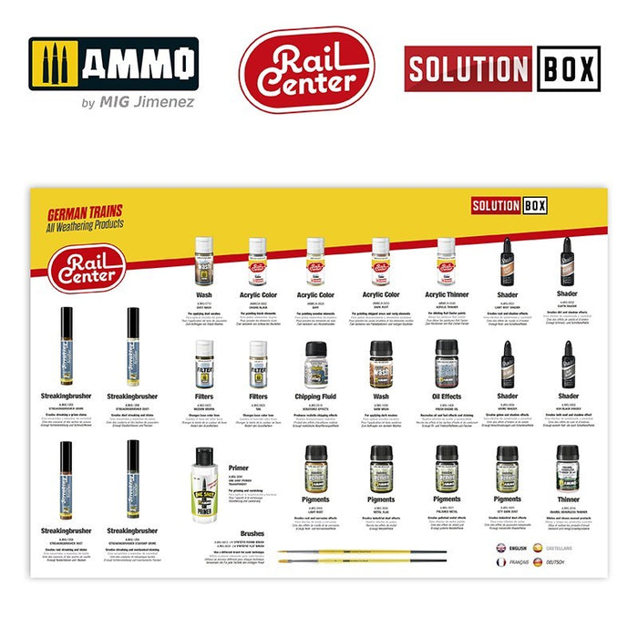 AMMO by Mig Jimenez AMMO.R-1200 AMMO RAIL CENTER SOLUTION BOX #01 GERMAN TRAINS. All Weathering Products