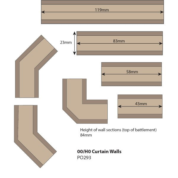 Metcalfe PO293 OO/HO Building Kit:  Curtain Walls