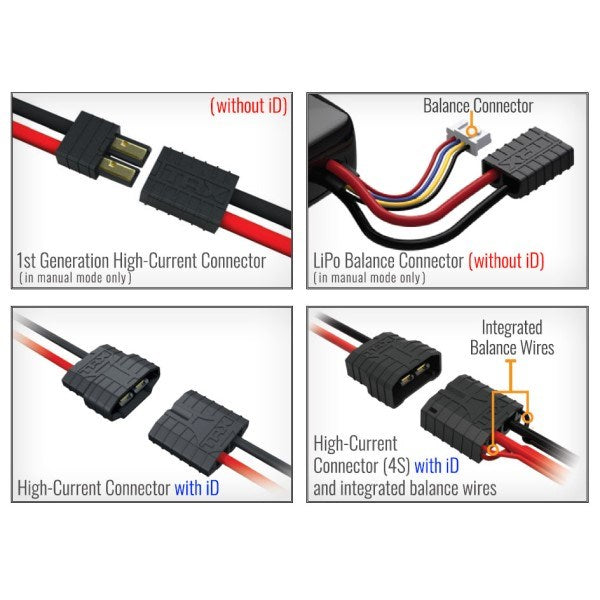 Traxxas 2981 - EZ-Peak Plus 4s Charger