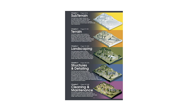 Woodland Scenics C1208 The Complete Guide to Model Scenery